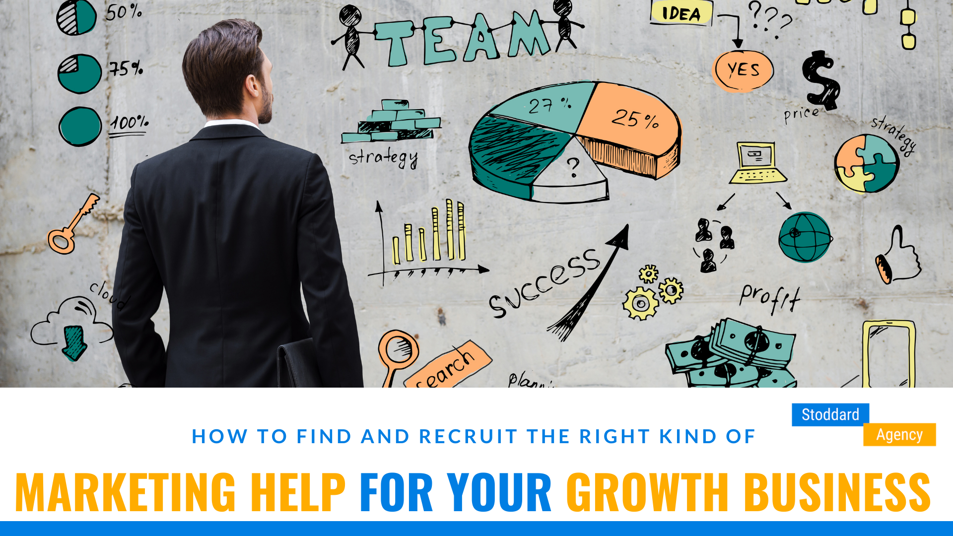 right marketing help growth business